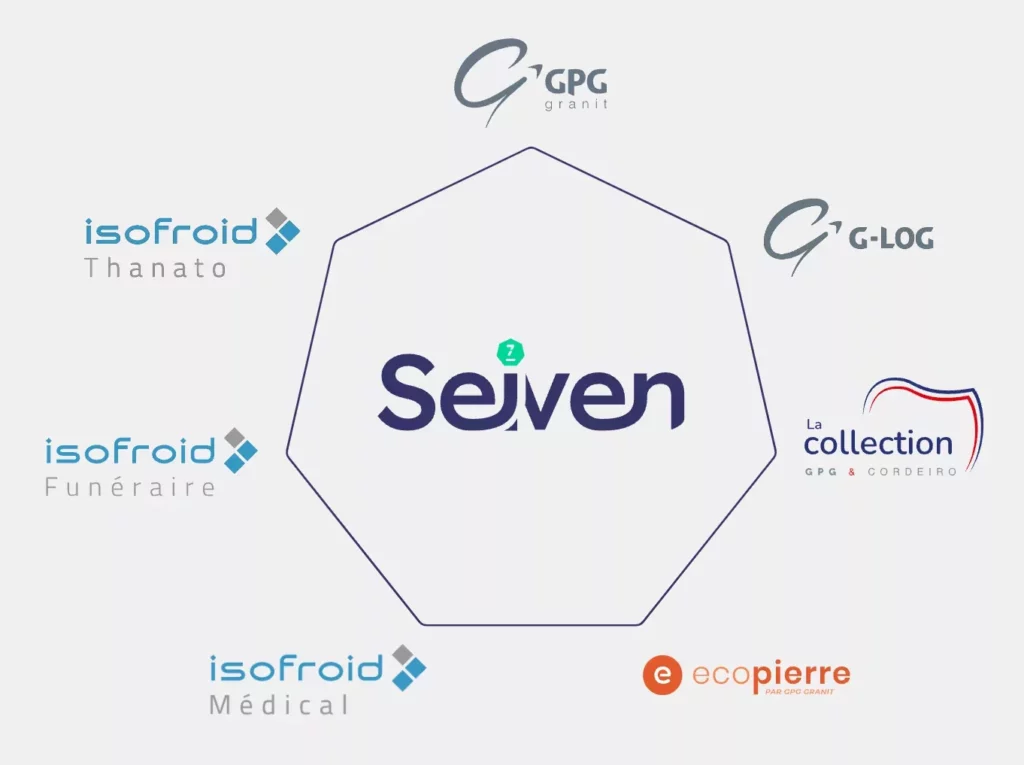 les 7 marques du groupe seiven